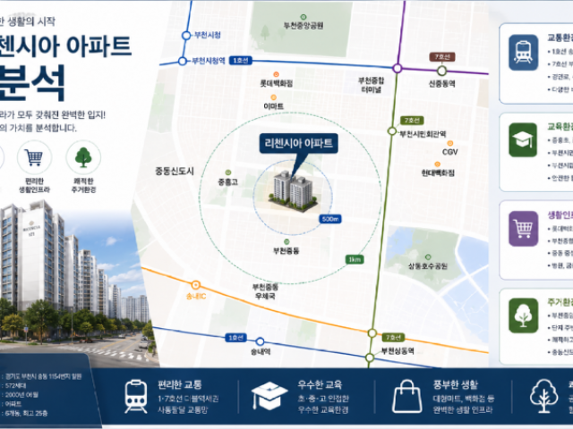 부천 리첸시아 중동 아파트 입지분석 2탄
