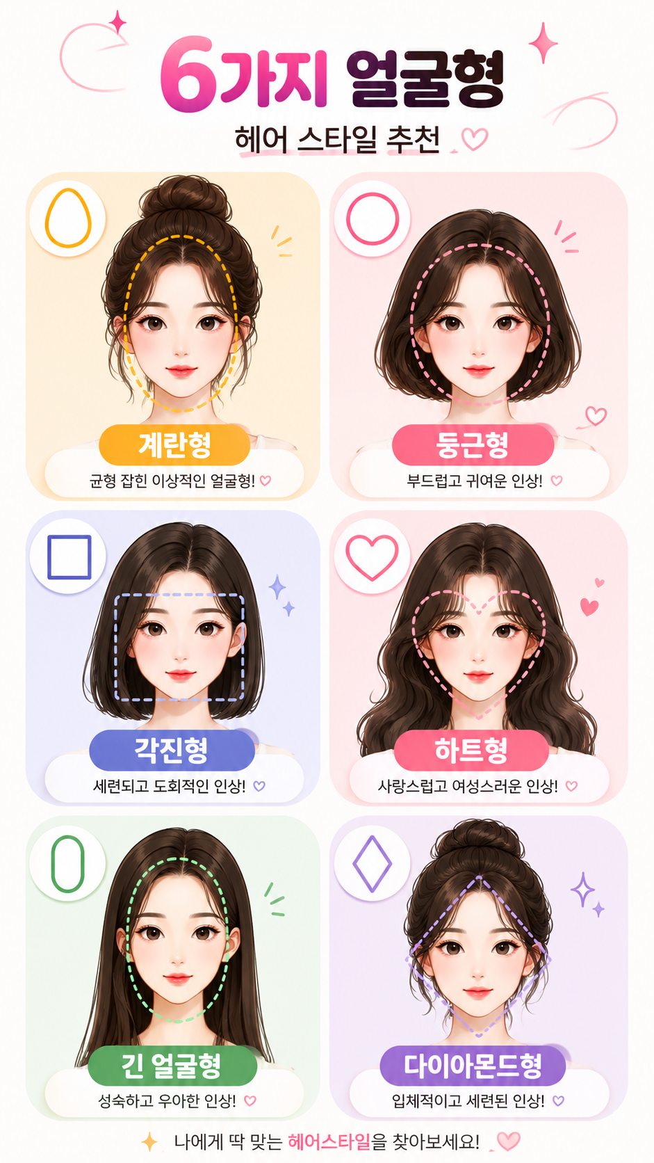 AI가 추천하는 얼굴형별 헤어 스타일 추천